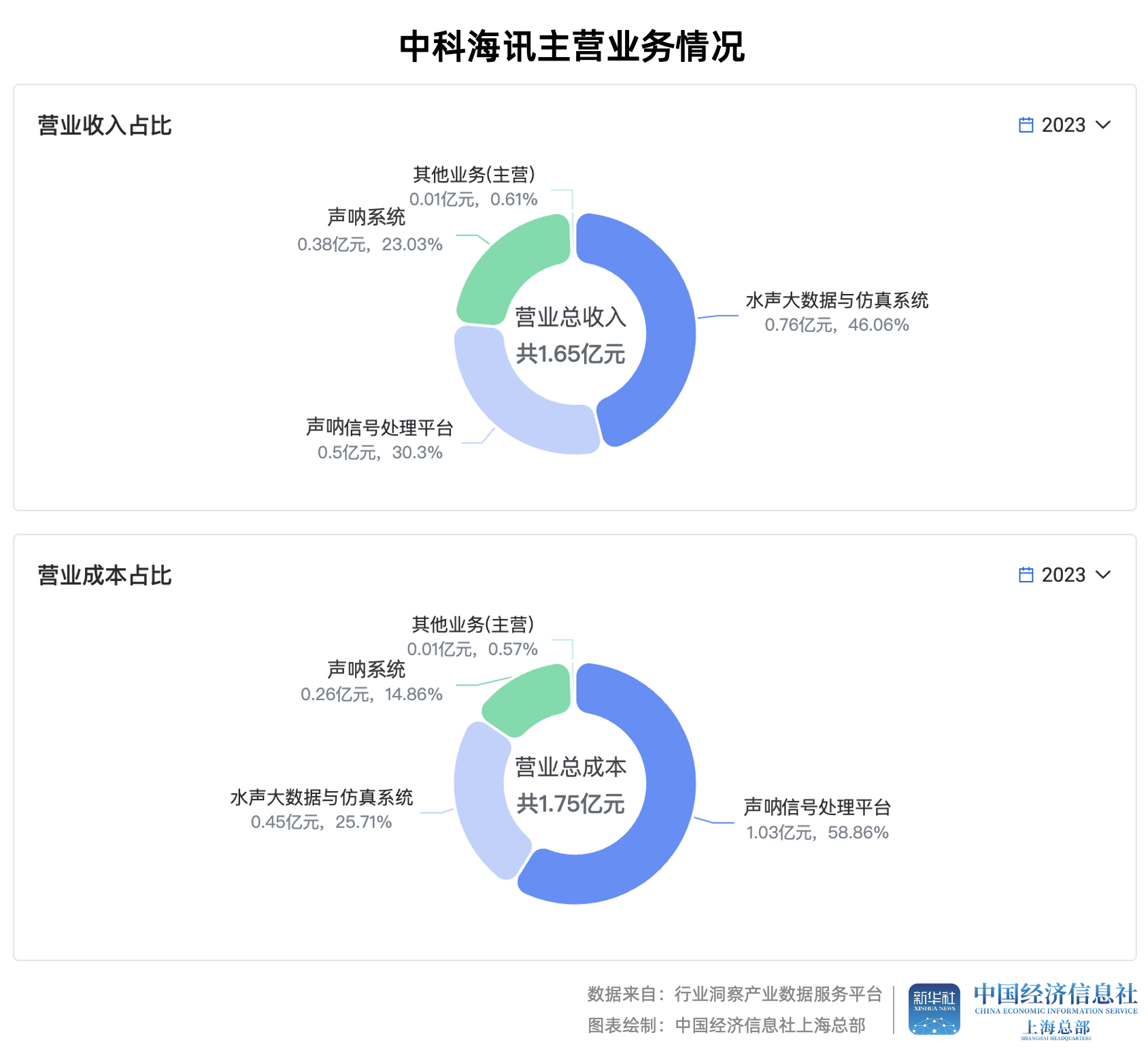 1c9fd837c8574c8b8b6c461a4199fc3f.png 1c9fd837c8574c8b8b6c461a4199fc3f.png