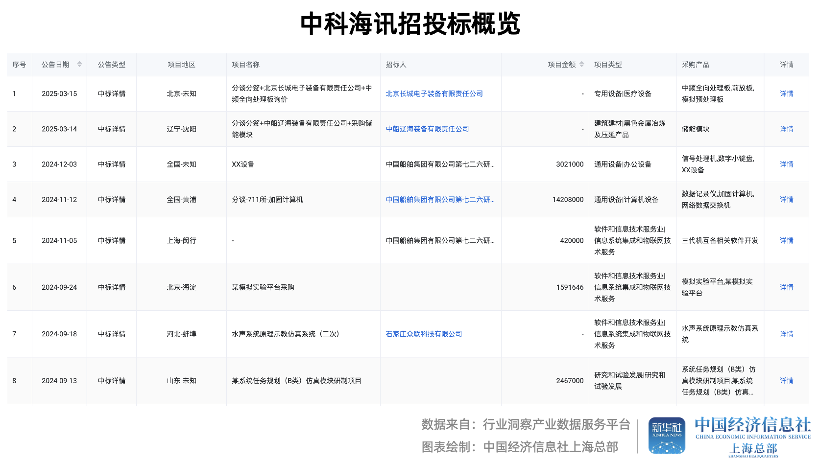 621b9566740b476f9a5ae058b3cded19.png 621b9566740b476f9a5ae058b3cded19.png