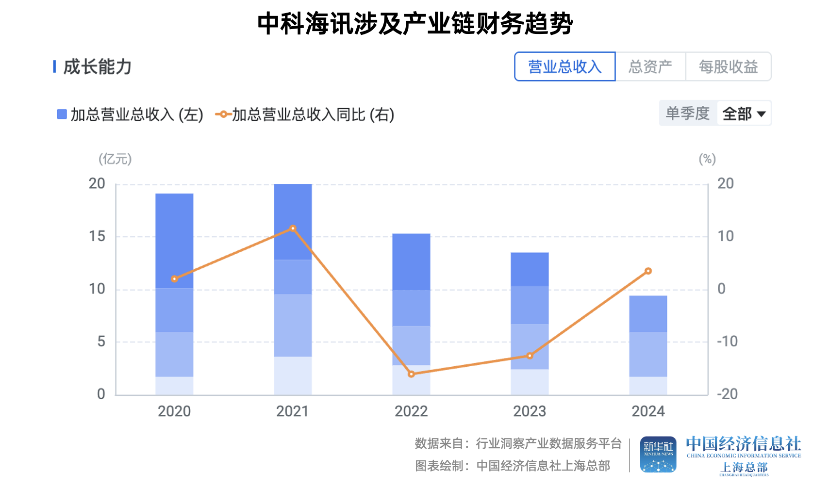 f18a32a1e23d4956a185cd62a2b349e5.png f18a32a1e23d4956a185cd62a2b349e5.png