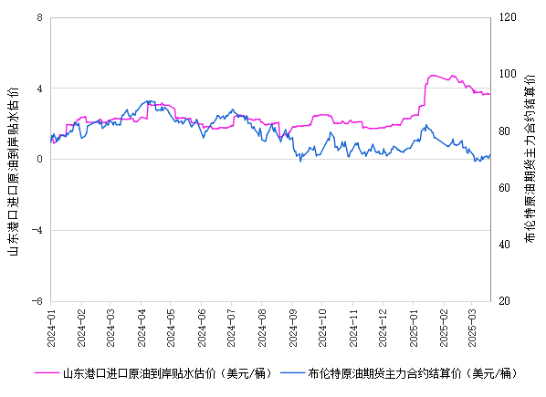 670e27b7df604568afd338687d3949fb.png 670e27b7df604568afd338687d3949fb.png