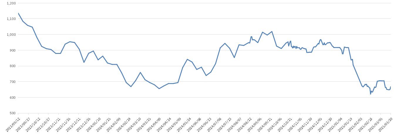 b12e4e2dd04d48f595d53826f9cc716f.png b12e4e2dd04d48f595d53826f9cc716f.png