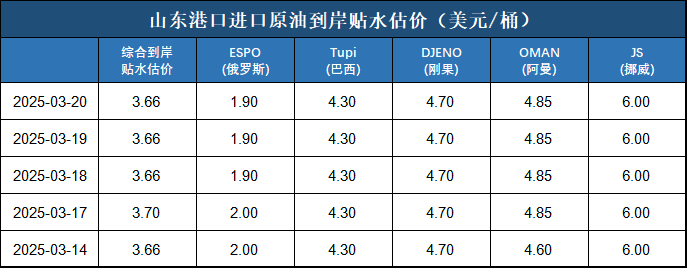 f45b8b96eac04423ab583363d8d56a75.png f45b8b96eac04423ab583363d8d56a75.png