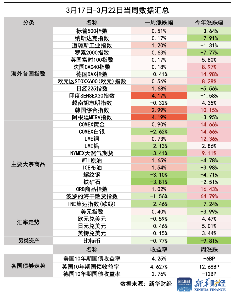 截屏2025-03-22 21.24.49.png 截屏2025-03-22 21.24.49.png