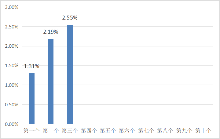 508c555c71154b86b41a5b3f2b4b1151.png 508c555c71154b86b41a5b3f2b4b1151.png