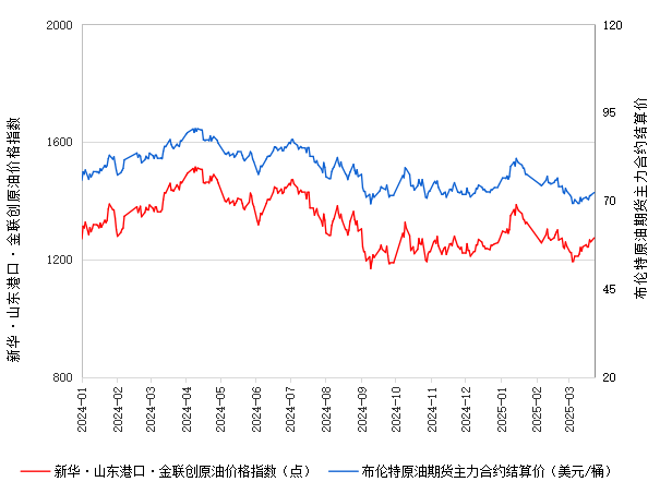 f8891970794946b0af8c47ae581ca455.png f8891970794946b0af8c47ae581ca455.png