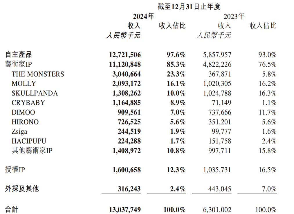 截屏2025-03-26 15.01.45.png 296e869e14c148f788a29d77139271bc.png