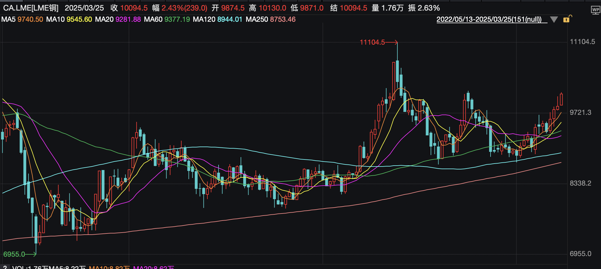 截屏2025-03-26 09.47.12.png 8310607bae0f4c418e3be1f261fc7c2c.png