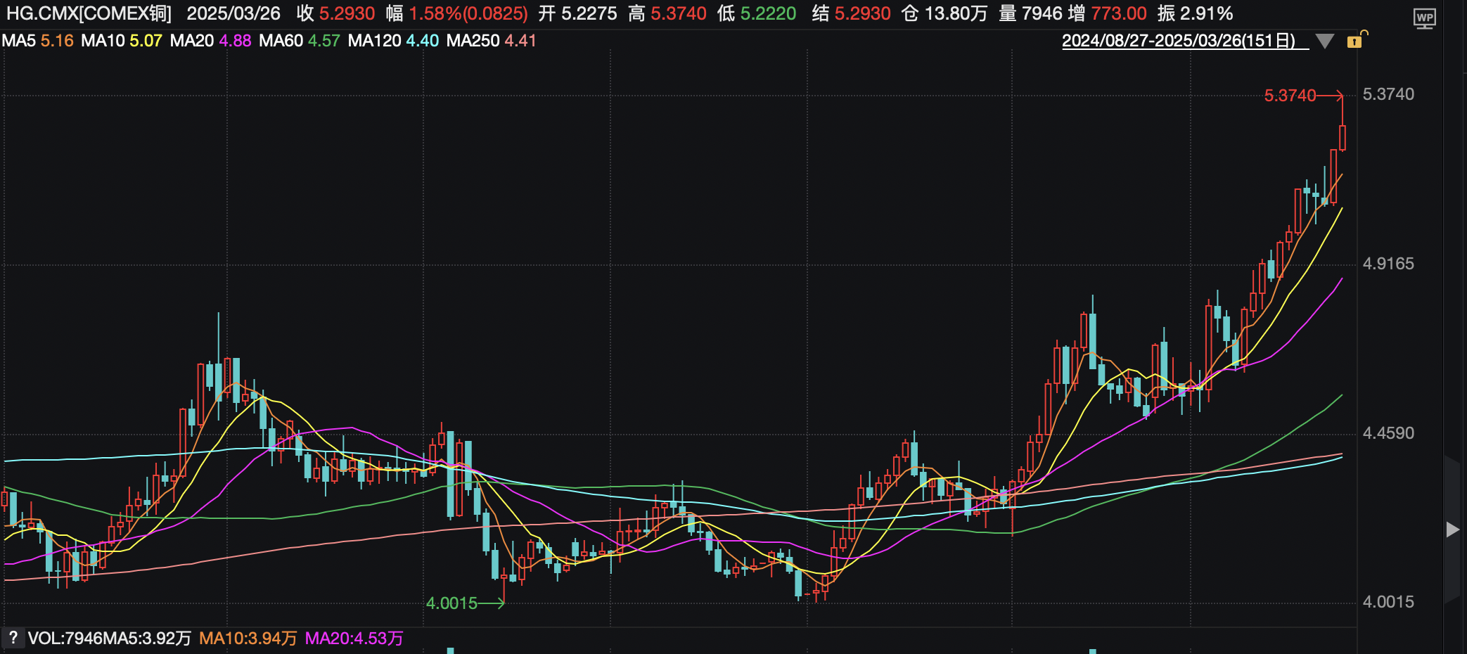 截屏2025-03-26 09.42.34.png ba4811c4cfbd4ab8800f06464f71166b.png