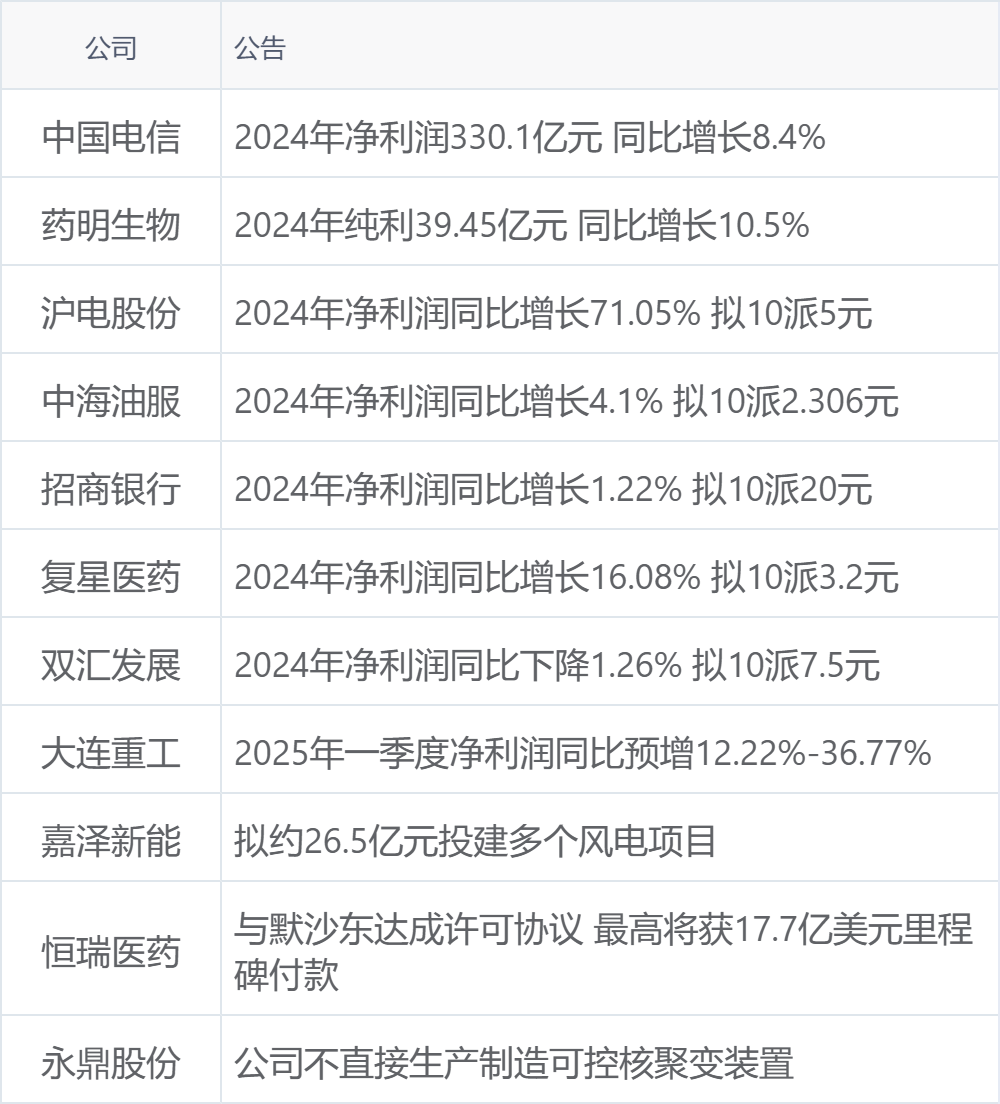 xhcj_hangqing_cropper_20250326_063244.jpg xhcj_hangqing_cropper_20250326_063244.jpg