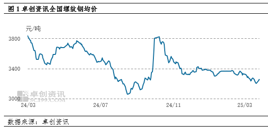 2a464dc2524e44c8be70034d160fa3af.png 2a464dc2524e44c8be70034d160fa3af.png