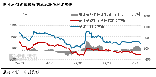 73d5975b4d34437a9f4af8cac3f439ed.png 73d5975b4d34437a9f4af8cac3f439ed.png