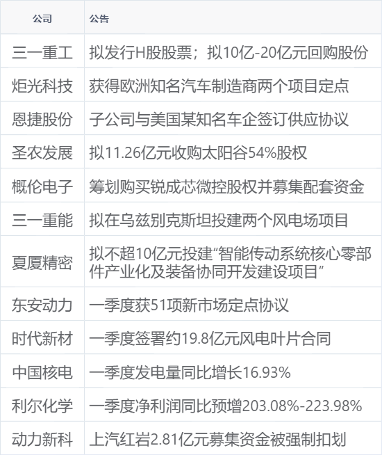 xhcj_hangqing_cropper_20250404_075302.jpg 954ddd2f915b495cb7486909c35d4ffd.png