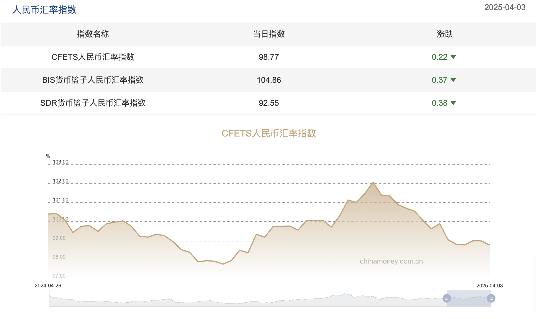 截屏2025-04-07 10.09.49.png