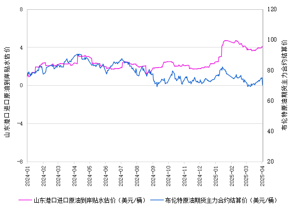 29f61839261a4fbb992b81081a6ddb0d.png 29f61839261a4fbb992b81081a6ddb0d.png