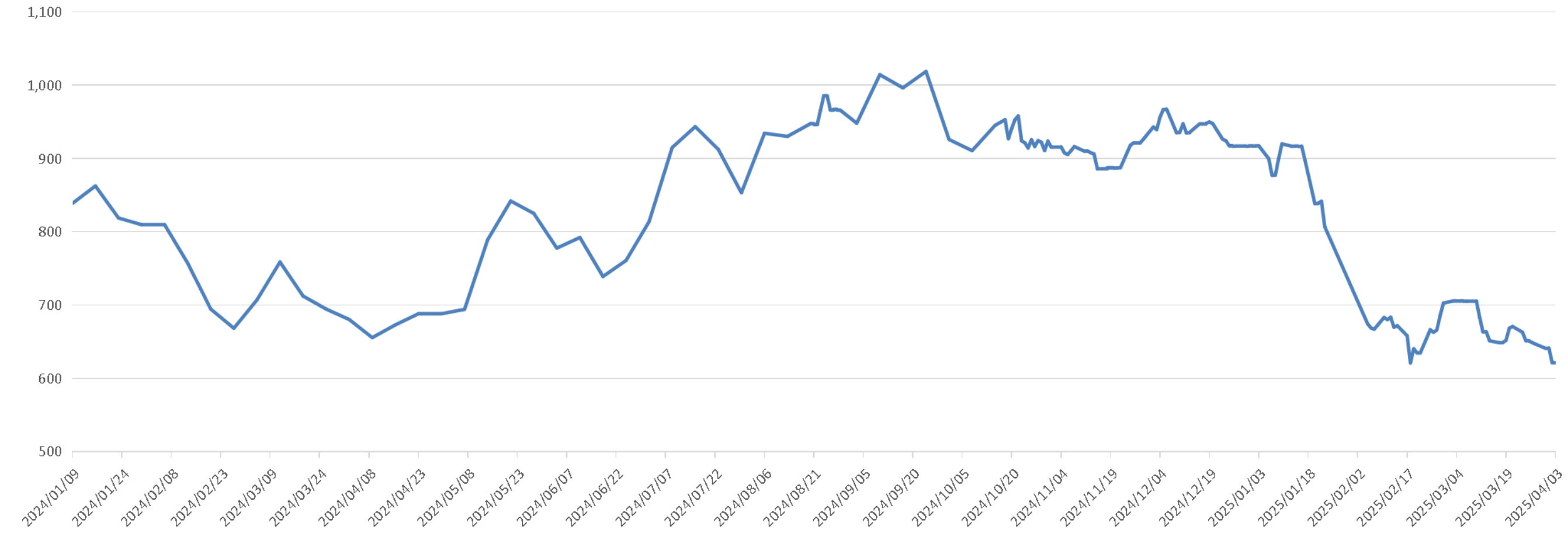 图片1.png 6ba2b15b1b1445e69ae725fd5994035a.png