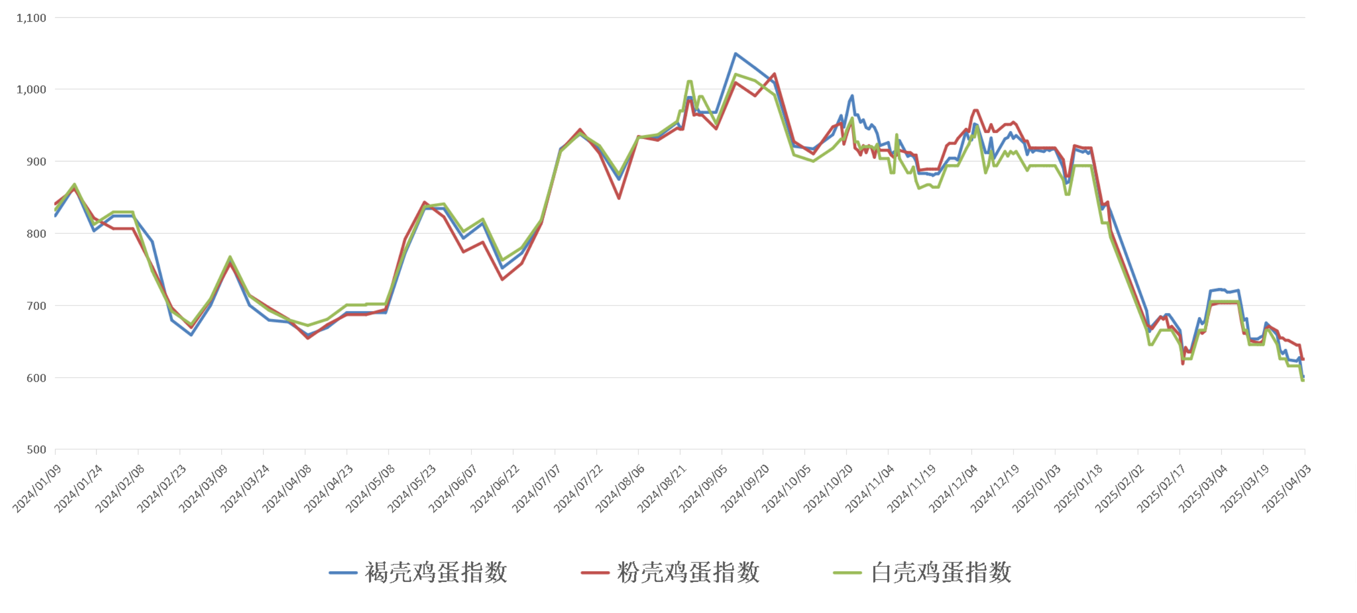 2.png 707d6397bcc245c39dc1cc96356fdc4e.png