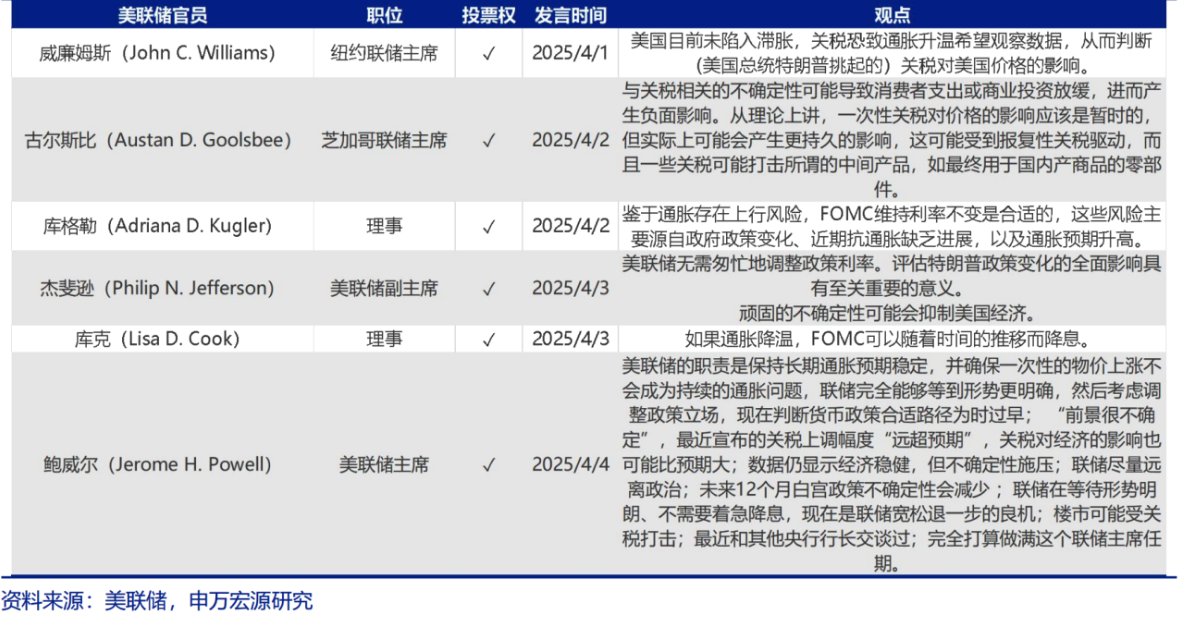 截屏2025-04-07 15.58.25.png