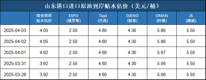 822faecaa4254e57a680e5c92f871469.png 822faecaa4254e57a680e5c92f871469.png