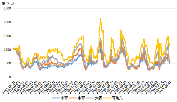 0b55b4a945ad43c78e2ec2bb814d3f0f.png 0b55b4a945ad43c78e2ec2bb814d3f0f.png