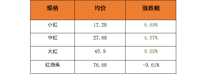 604f93a4eb0f4f7f95609c1afc2f12f0.png 604f93a4eb0f4f7f95609c1afc2f12f0.png