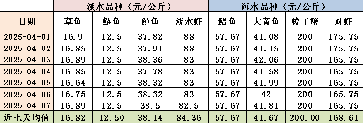 6fc31a02c0e044f1a938c320745b3e85.png 6fc31a02c0e044f1a938c320745b3e85.png