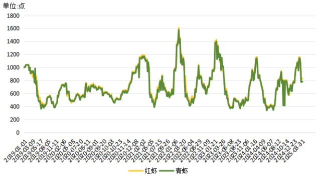 7e5a060549584cc58dda7b8e357ab16b.png 7e5a060549584cc58dda7b8e357ab16b.png