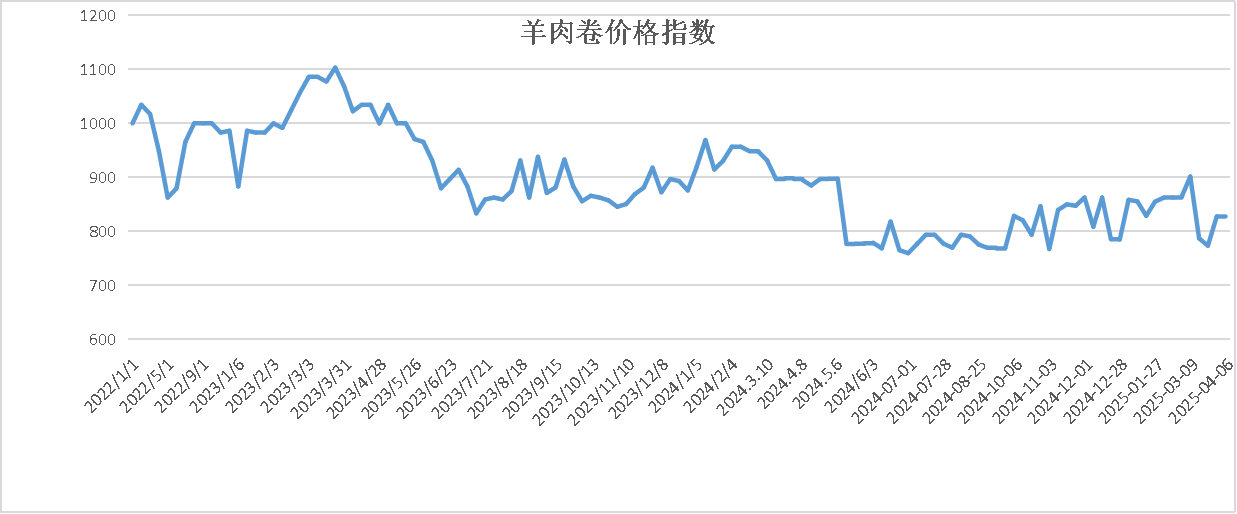 92be9f4669e74becb4df08229654b878.png 92be9f4669e74becb4df08229654b878.png