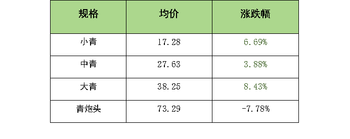 96be84b53c194adfb2ade9d93be80e9b.png 96be84b53c194adfb2ade9d93be80e9b.png