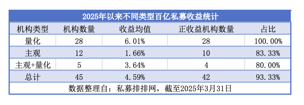 截屏2025-04-09 14.17.42.png