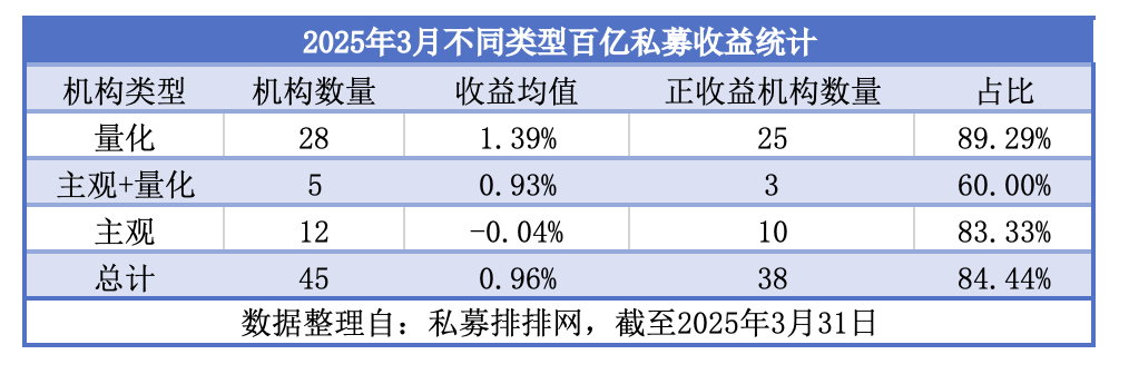 截屏2025-04-09 14.17.47.png