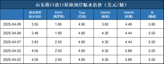 4a0e9016958844f1b42c4204c2bdda99.png 4a0e9016958844f1b42c4204c2bdda99.png