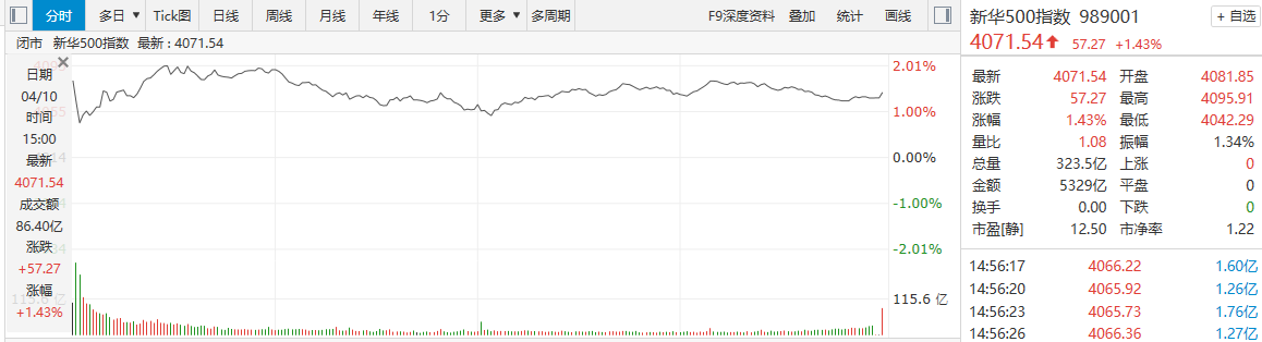 7284d9acb85a40029b3aec41a577fa5f.png 7284d9acb85a40029b3aec41a577fa5f.png