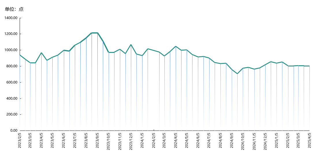 7ffd35b7c5134534a6ef9475a4f4b3be.png 7ffd35b7c5134534a6ef9475a4f4b3be.png