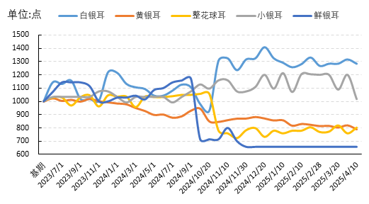 823b68ea504a4cb983fc1458a0343a7f.png 823b68ea504a4cb983fc1458a0343a7f.png