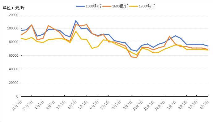 8356507fd7a44fc08cc36b9fcc6f55e2.png 8356507fd7a44fc08cc36b9fcc6f55e2.png