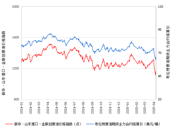 9f9d105cf7374e7f85c8eb334bfc7f9a.png 9f9d105cf7374e7f85c8eb334bfc7f9a.png