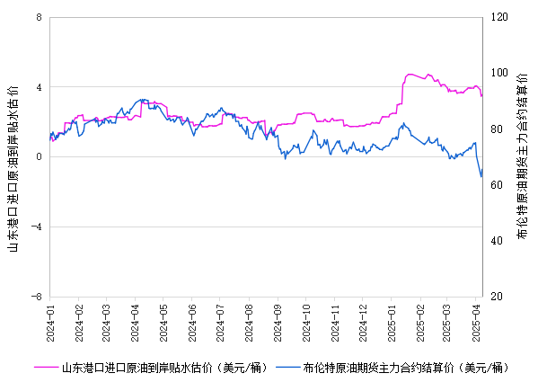 ac896085ce1049ea95b7350e23fd9234.png ac896085ce1049ea95b7350e23fd9234.png