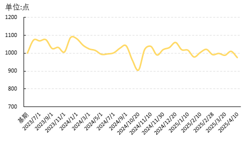 ece5587e837a4632a08921578bc6306e.png ece5587e837a4632a08921578bc6306e.png