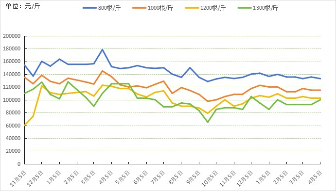 fd34efcfa8e84b1d8635d2ea7bb64290.png fd34efcfa8e84b1d8635d2ea7bb64290.png