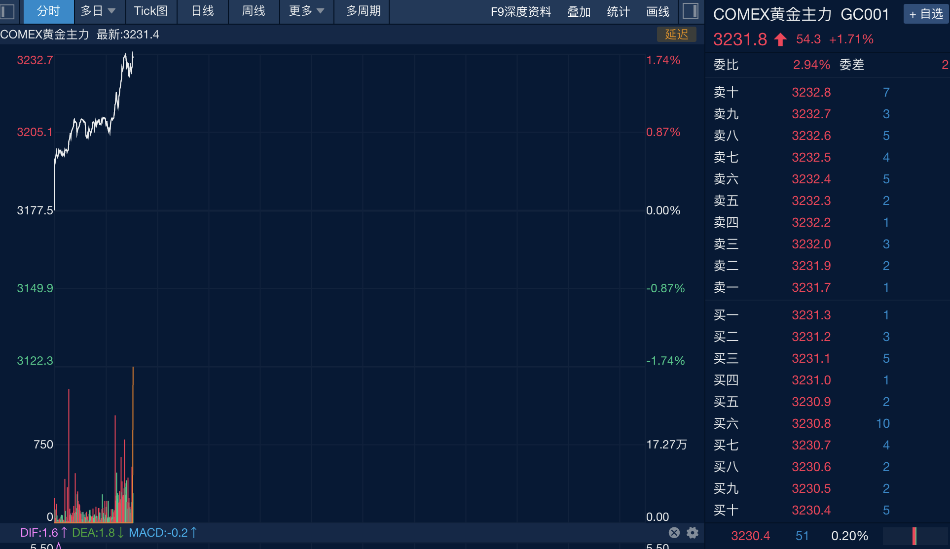 截屏2025-04-11 09.14.22.png 截屏2025-04-11 09.14.22.png