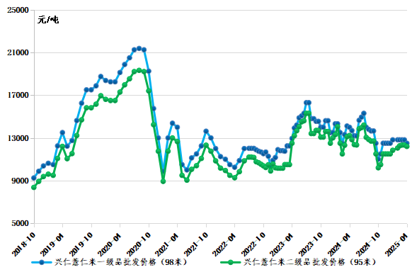 0e8df72a319e44c59ed762e736024e1a.png 0e8df72a319e44c59ed762e736024e1a.png