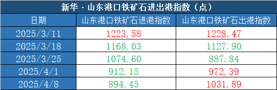 5da9449f97fe418a8f7f95e11ec45d14.png 5da9449f97fe418a8f7f95e11ec45d14.png