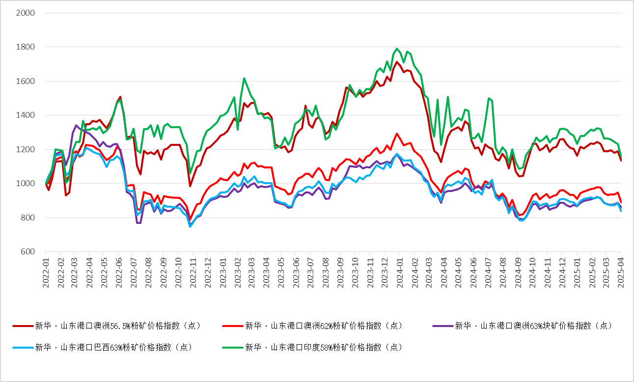 6aefc909a4ed456883dfc2a0d8d46c63.png 6aefc909a4ed456883dfc2a0d8d46c63.png