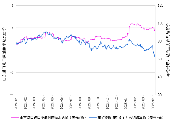 6e832bef4ccb4c509147bcb4b98d671b.png 6e832bef4ccb4c509147bcb4b98d671b.png