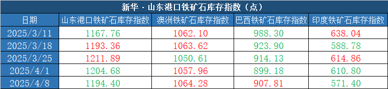 791e8a835df547b698db572a4276baff.png 791e8a835df547b698db572a4276baff.png