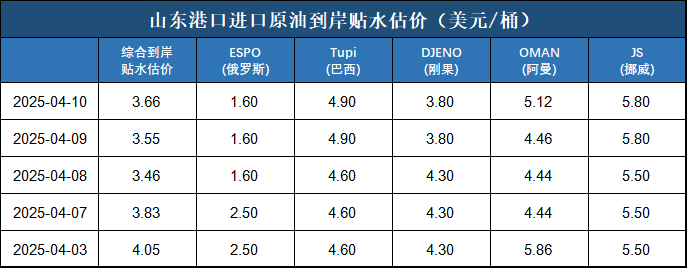 80b6a5f09f4142daa4811a7c006156c8.png 80b6a5f09f4142daa4811a7c006156c8.png