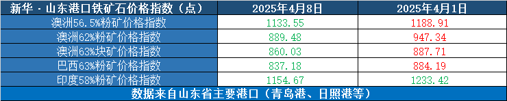 8b4538c985c2435d8c690e019891c493.png 8b4538c985c2435d8c690e019891c493.png