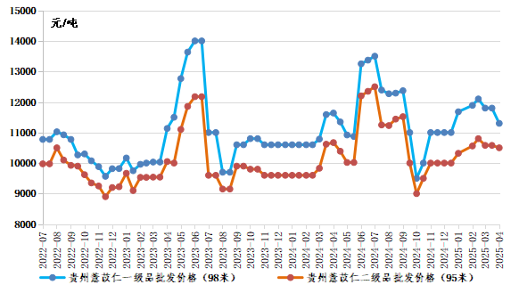 aabb4003950847ffb7f7ceef3c603c4b.png aabb4003950847ffb7f7ceef3c603c4b.png