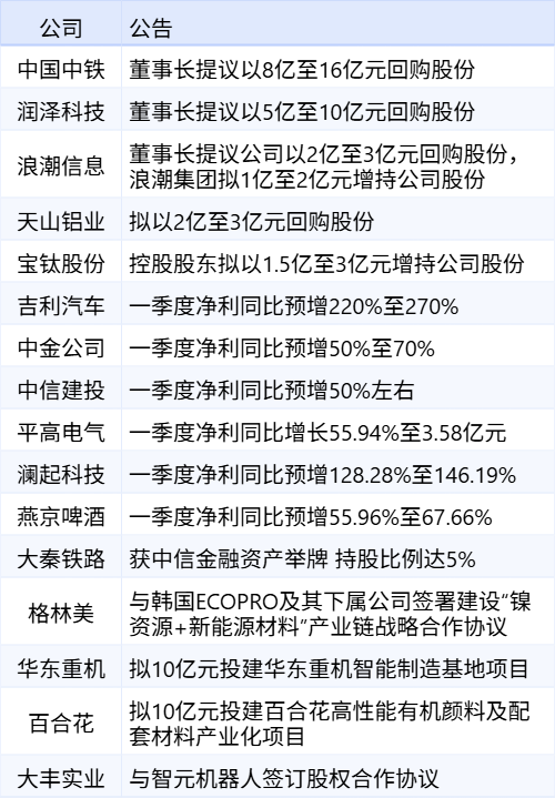 微信图片_20250411091853.png 微信图片_20250411091853.png