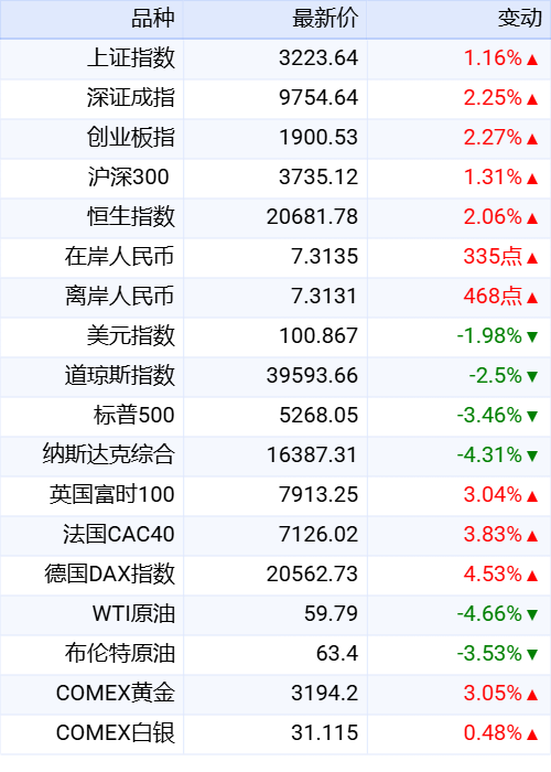 bc8762b21f854a21a376e5c3ea159ae8.png bc8762b21f854a21a376e5c3ea159ae8.png